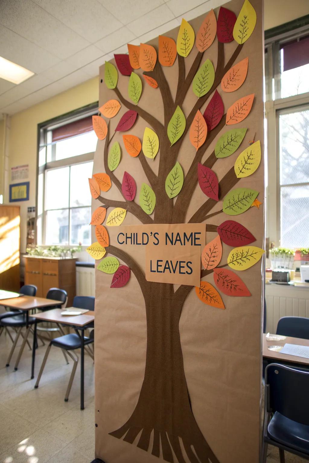 A Leafy Learning Tree where each leaf represents a toddler's name.