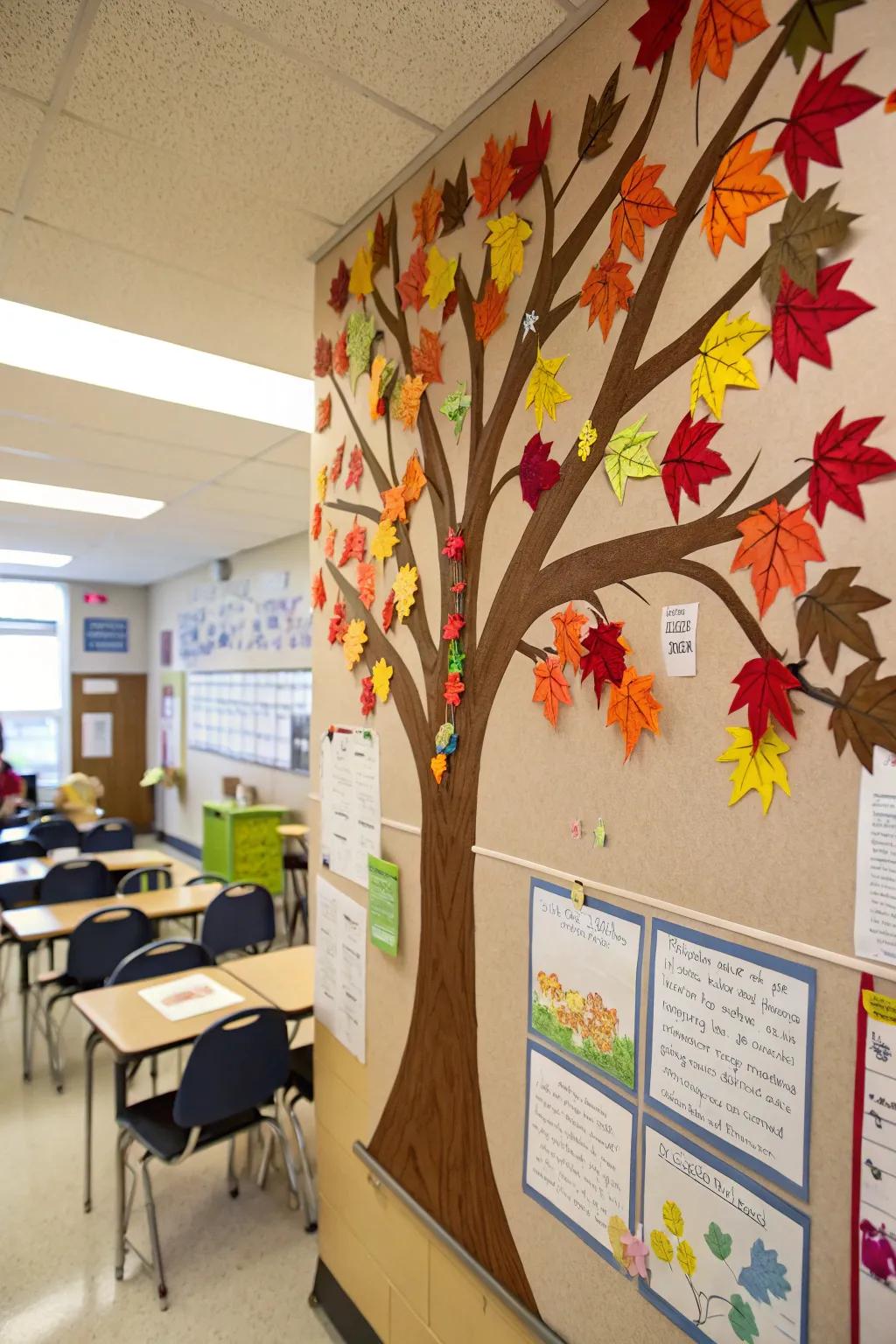 A growth tree that blossoms with student achievements and milestones.